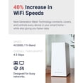 thumbnail image 2 of Router Mesh WiFi 6 Gryphon AX ultrarrápido de 4,3 Gbps, 3000 pies cuadrados, 2 of 8