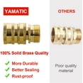 thumbnail image 6 of YAMATIC Garden Hose Quick Connect Fittings 3/4" Thread , Durable & Leak-Free Hose Adapter, 6 Pack, 6 of 7