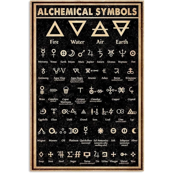 8x12 Inch Aluminum Alchemy Symbols Metal Sign, Retro Wall Decor Plaque for Home, Bathroom or Office