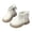 White, variant on Toddler Girls Leather Ankle Boots Back Bow Pom Side Zip Fall Boots(White)