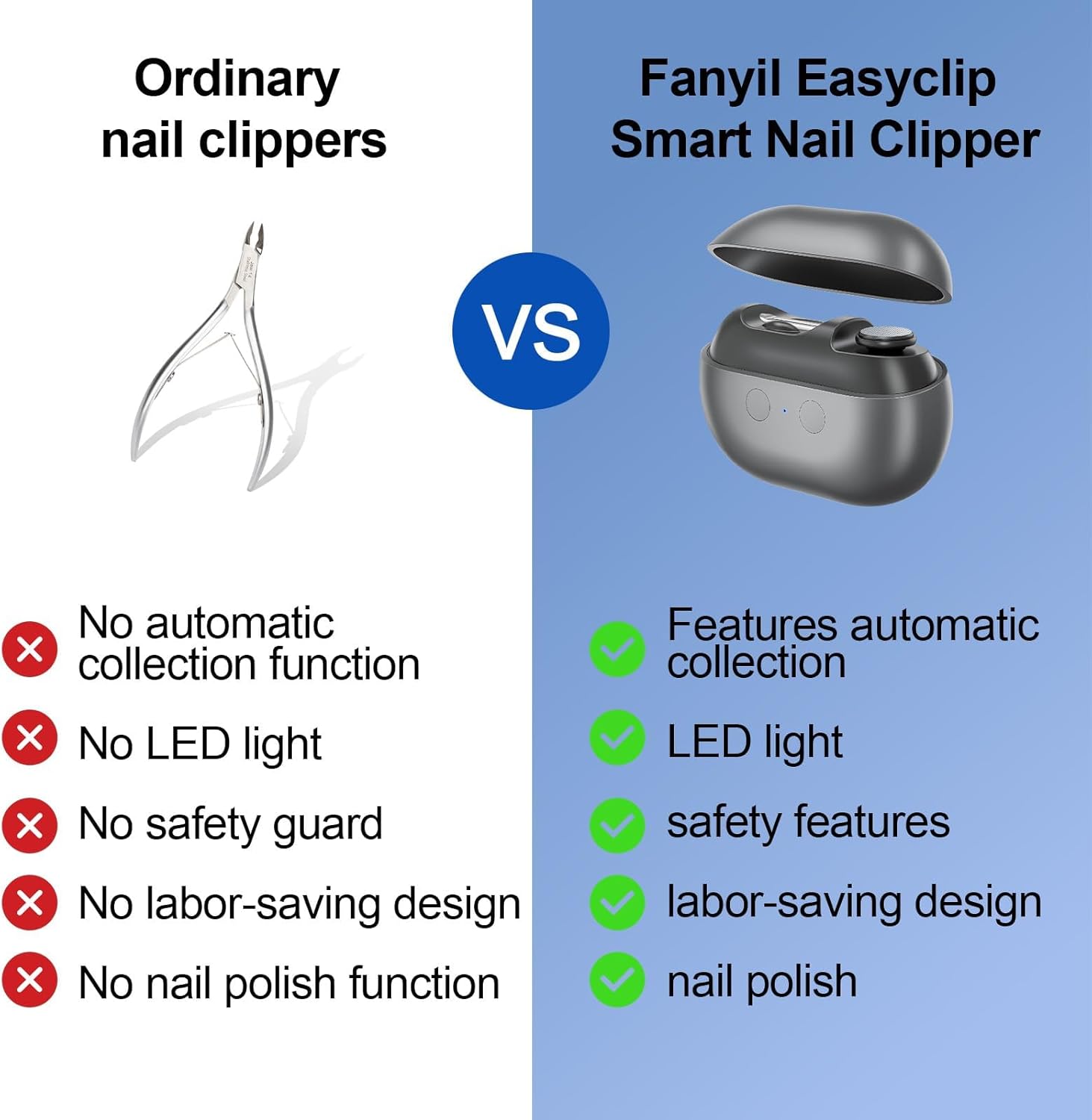 Sherum Easyclip Smart Nail Clipper, 2025 Upgraded 3-in-1 Automatic Nail Trimmer with LED Light and Clip Storage, Safer for Infants, The Elderly, and Adults（x）