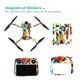 thumbnail image 2 of Pegatinas Impermeables Bsvklp Control Remoto Calcomanía Pantalla para DJI Mini 3 Pro E, 2 of 9