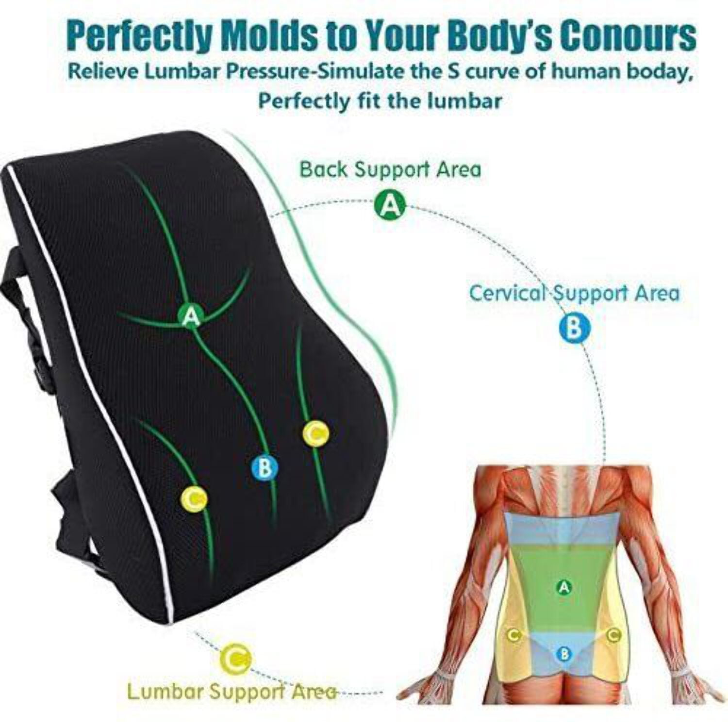 Lumbar Support Pillow for Car Seat - Multi-Use Memory Foam Lower Back Cushion with Ergonomic Streamline, Upgraded for Waist & Hip Pain Relief, Perfect