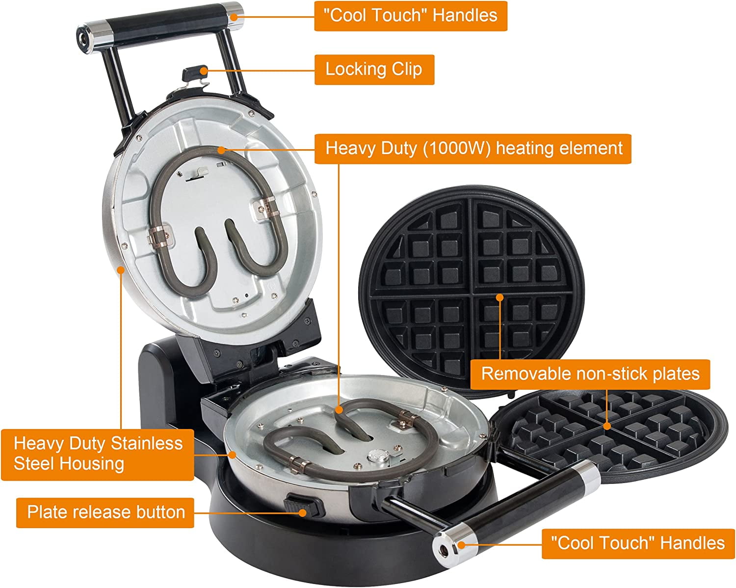 Secura Upgrade Automatic 360 Rotating Non-Stick Belgian Waffle Maker w/Remo Secura Upgrade Automatic 360 Rotating Non-Stick Belgian Waffle