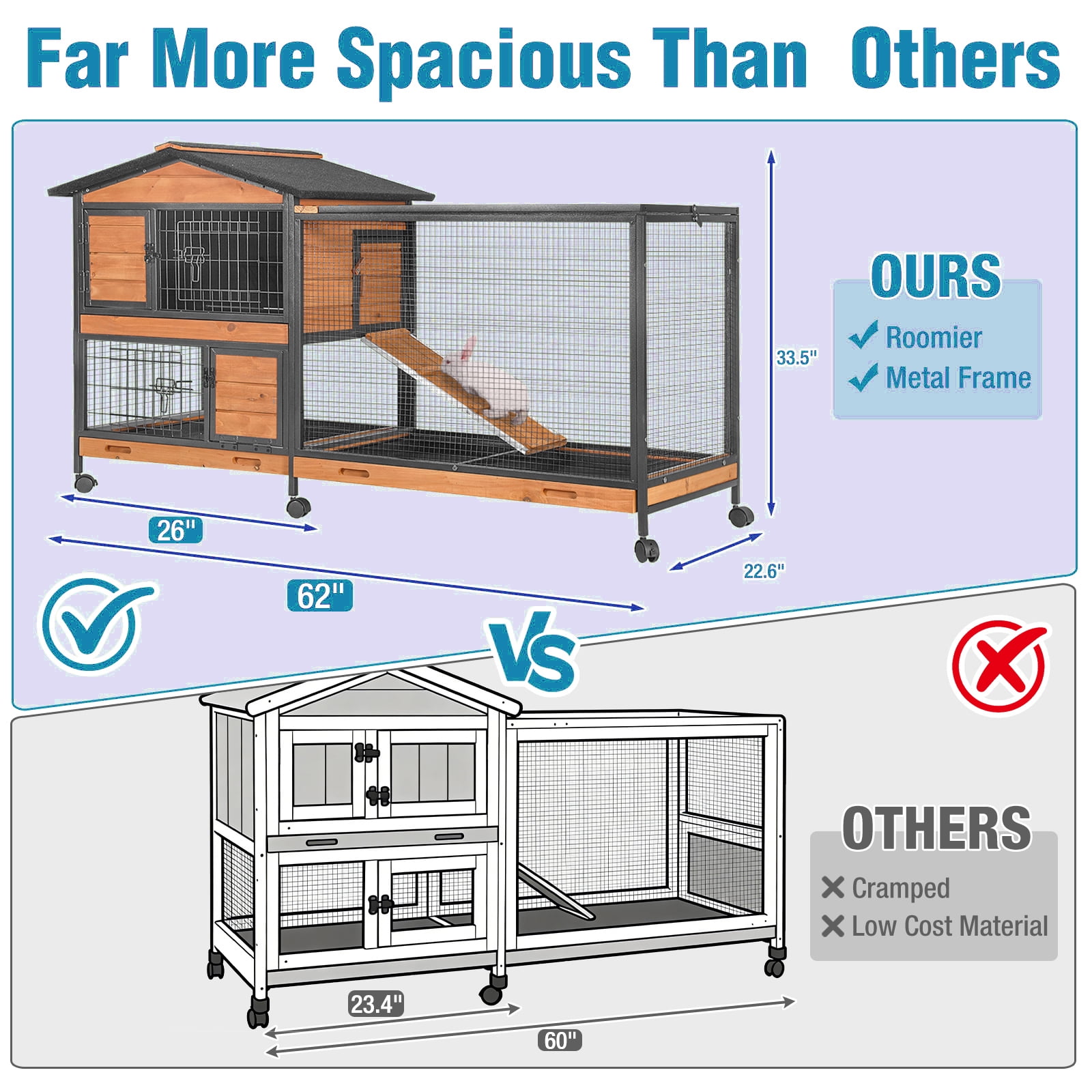 MEDEHOO Rabbit Hutch Indoor, 62’’ Bunny Hutch Outdoor with All-Around Metal Frame, Mobile Rabbit House with Wheels, Wooden Bunny Cage with Leakproof Tray, Chew-Proof Ramp for Guinea Pig(Orange)