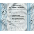 thumbnail image 5 of Soimoi Printed Waterproof Taffeta Fabric - Blue Leaves Print | 56" Wide | For Outdoor Cushions, Awnings, Table Covers & Upholstery Projects, By 5 Yard, 5 of 7