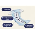 thumbnail image 4 of Huggies Little Snugglers Plus Diapers Size 1, 192 Count, 4 of 6