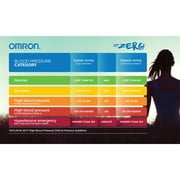 Omron Advanced-Accuracy Series Wide-Range D-Ring Cuff