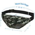 thumbnail image 3 of MAXTOP Large Fanny Pack with 4 Zipper Pockets, Crossbody Waist Bag for Traveling, Running, Sports, Casual Use, 3 of 6