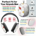 thumbnail image 2 of Protective Cover for AirPods Max Hand Draw=3 Headphones Aesthetic Print Snap On Cases, 2 of 5