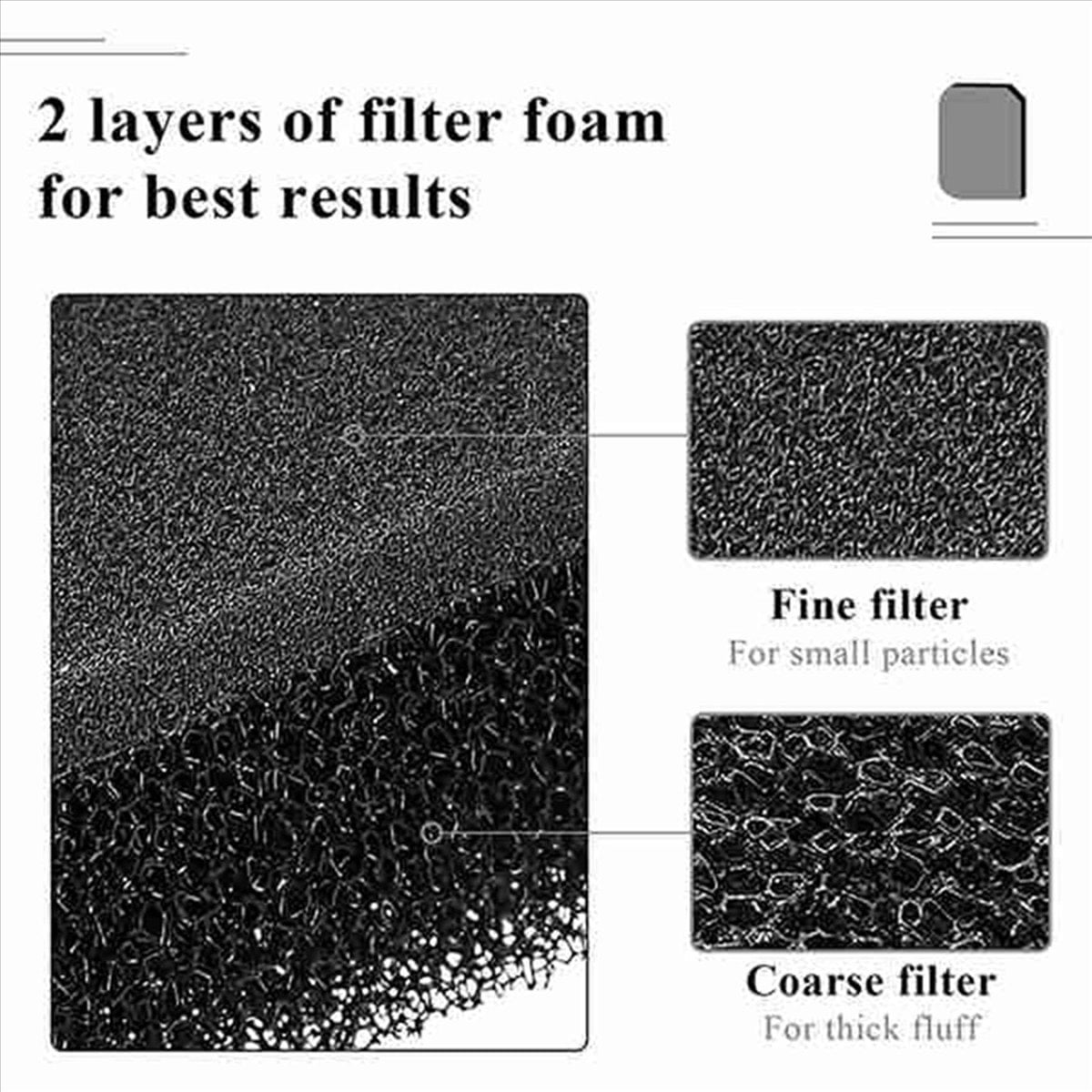 20 PCS Replacement Dryer Filter for  9164761 for Dryer Heat Pump Dryer Filter Mat for ACTIVE TDB230WP TCE530WP,Etc