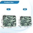 thumbnail image 4 of FORMRS 15"-15.6" Laptop Sleeve Protective Case Soft Carrying Quilted Computer Bag Cover, Forest Camouflage Pattern, 4 of 7
