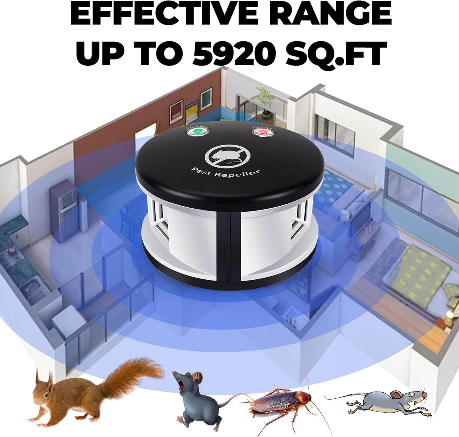 Squirrel Ultrasonic Repelent, Electronic Rodents Mice Repeler Mouse Deterrent, 360 Degree Multiple Pest Control 3 in 1 Pressure Wave Repelant for Indoor
