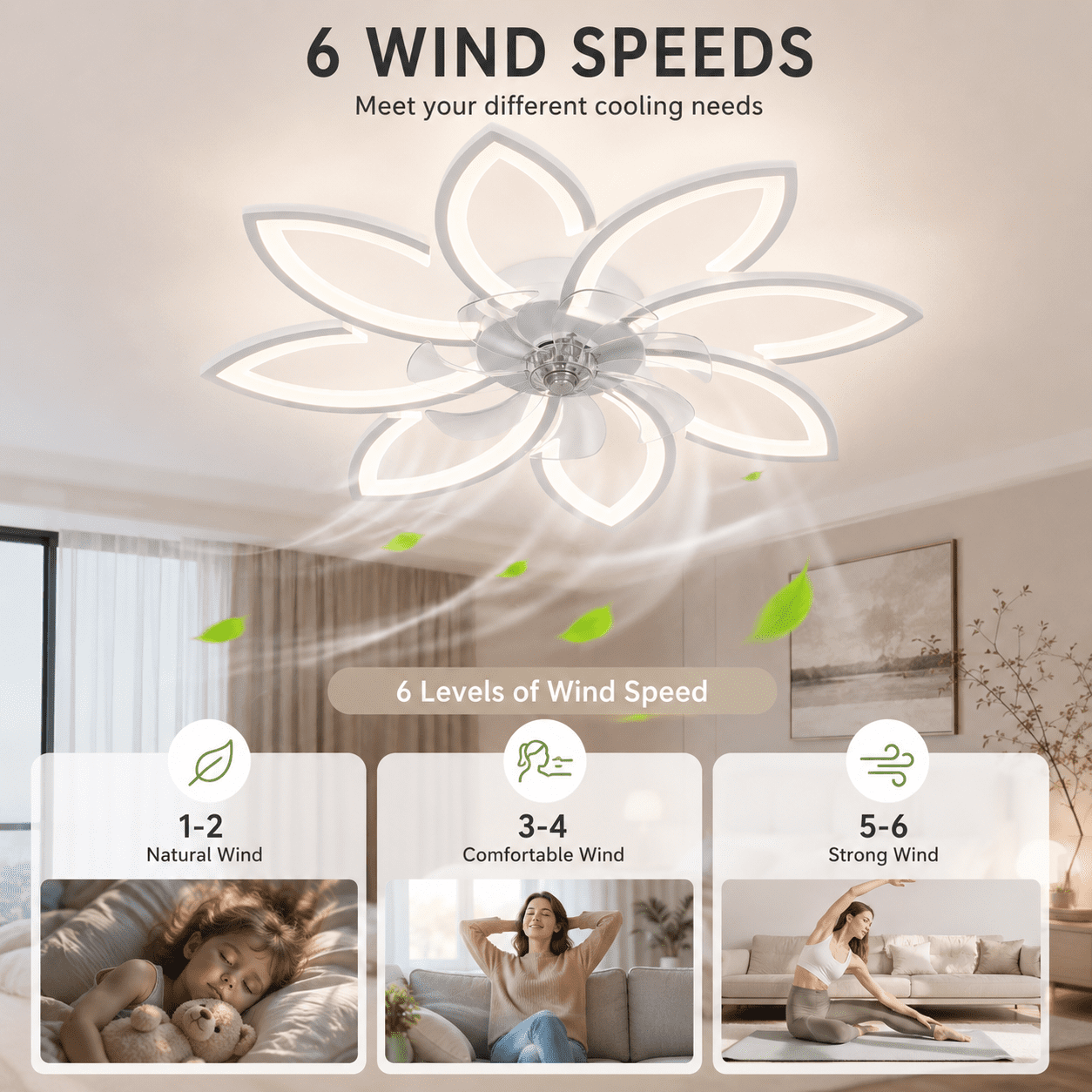 Ganeed 35.4" Ceiling Fan with Lights Remote Control, Modern Low Profile Flush Mount Ceiling Fan with Lights, Dimmable Ceiling Fans 3 Color 6 Speed for Bedroom Living Dining Room Kitchen - White