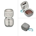 thumbnail image 3 of CSYANXING Portable Hard Case for Beats Fit Pro x, High Hardness, Shock-Absorbent, Ideal for Safeguarding Earbuds, 3 of 19