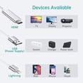 thumbnail image 3 of Adaptador de cable Lightning a HDMI, iPhone iPad a TV, 1080p, 3 of 5