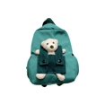 thumbnail image 3 of Bolsa Mochilas escolares para niños Oso de dibujos animados Niños Mochila de jardín de infantes 3-8Y (Verde) Likrtyny Para Estrenar, 3 of 8