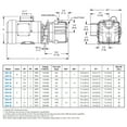 thumbnail image 3 of QSP-285G-95 Self-Priming Centrifugal Pump, 3 of 3