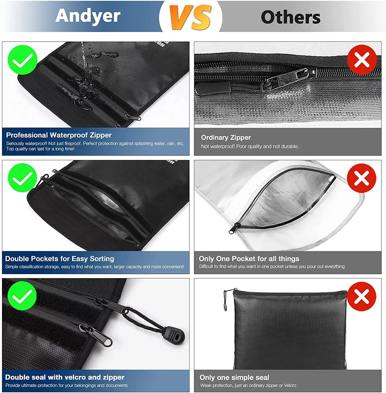 Deally Fireproof & Waterproof Document Bag, 15"x11" photo 2