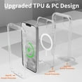 thumbnail image 3 of For iPhone 15 Plus Transparent Phone Case Compatible with MagSafe, Triple Layer Magnetic Charging Case, Heavy Duty Shockproof and Drop-Proof Phone Case, Crystal Clear, 3 of 6