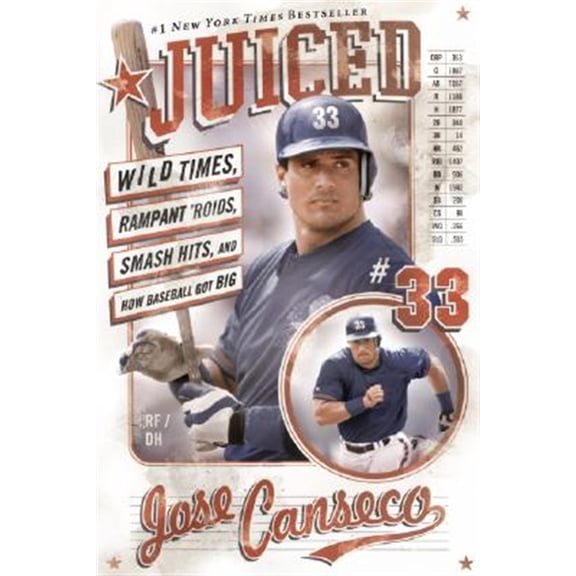 Pre-Owned Juiced: Wild Times, Rampant 'Roids, Smash Hits, and How Baseball Got Big (Paperback) 0060746416 9780060746414