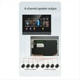 thumbnail image 5 of Tuya Smart Home Music System 7 Inch Android 11 Control Panel, in-Wall Amplifier Home Theater Mini Audio System, 5 of 5