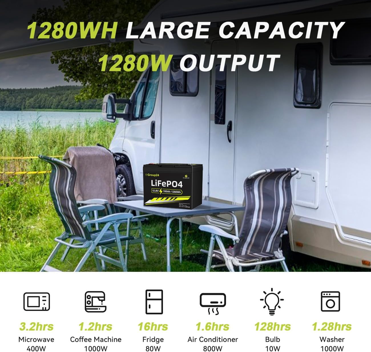 GreenOE 12V 100Ah BCI Group 24 LiFePO4 Battery with Built-in 100A BMS, 15000 Deep Cycles for Solar System, Camping, Home Backup, Trolling Motor