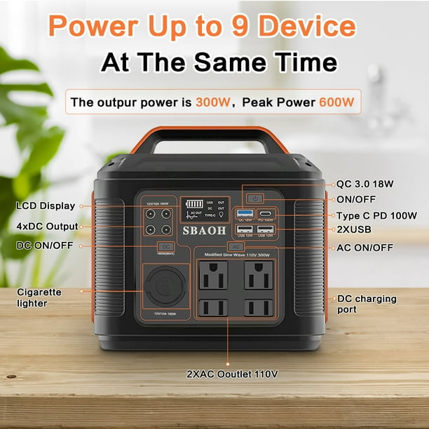 SBAOH 296Wh Power Station - Walmart Business Supplies