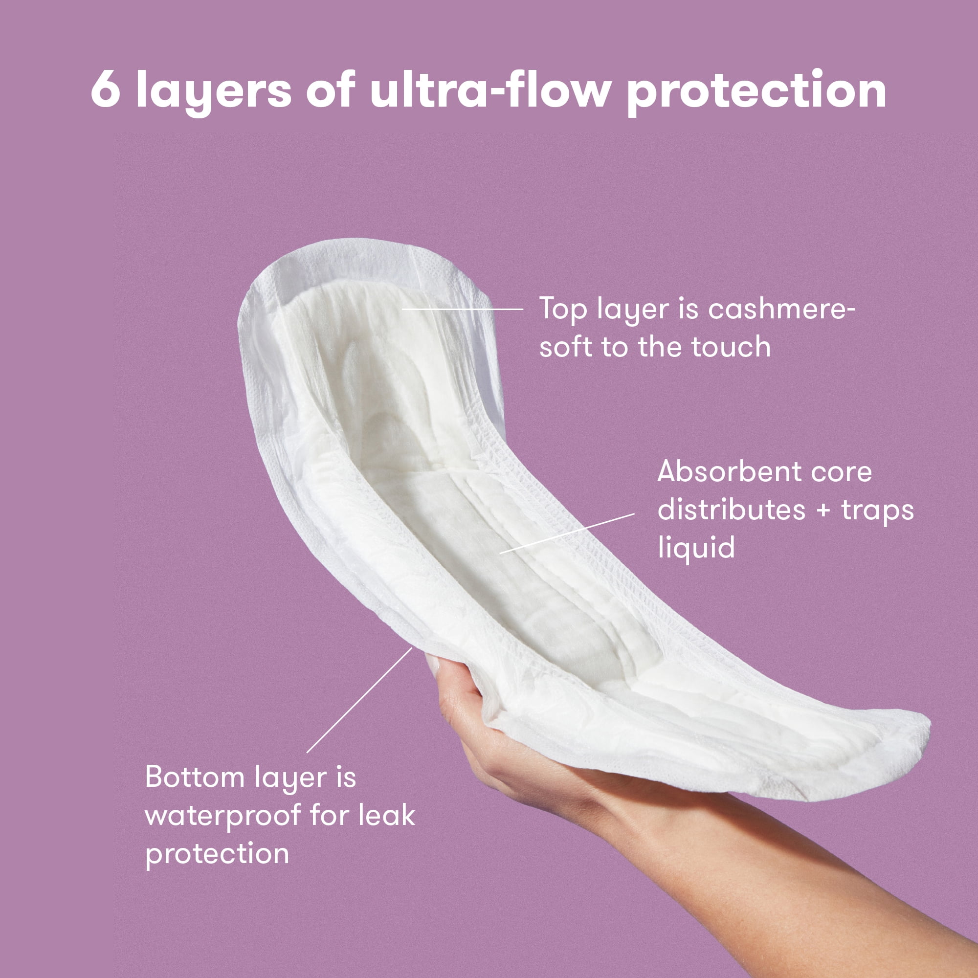 Frida Mom Postpartum Catch-All Feminine Pads for Maximum Absorbancy, Disposable Postpartum Underwear Alternative for Women, 18 Count