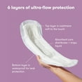 thumbnail image 4 of Frida Mom Postpartum Catch-All Feminine Pads for Maximum Absorbancy, Disposable Postpartum Underwear Alternative for Women, 18 Count, 4 of 7