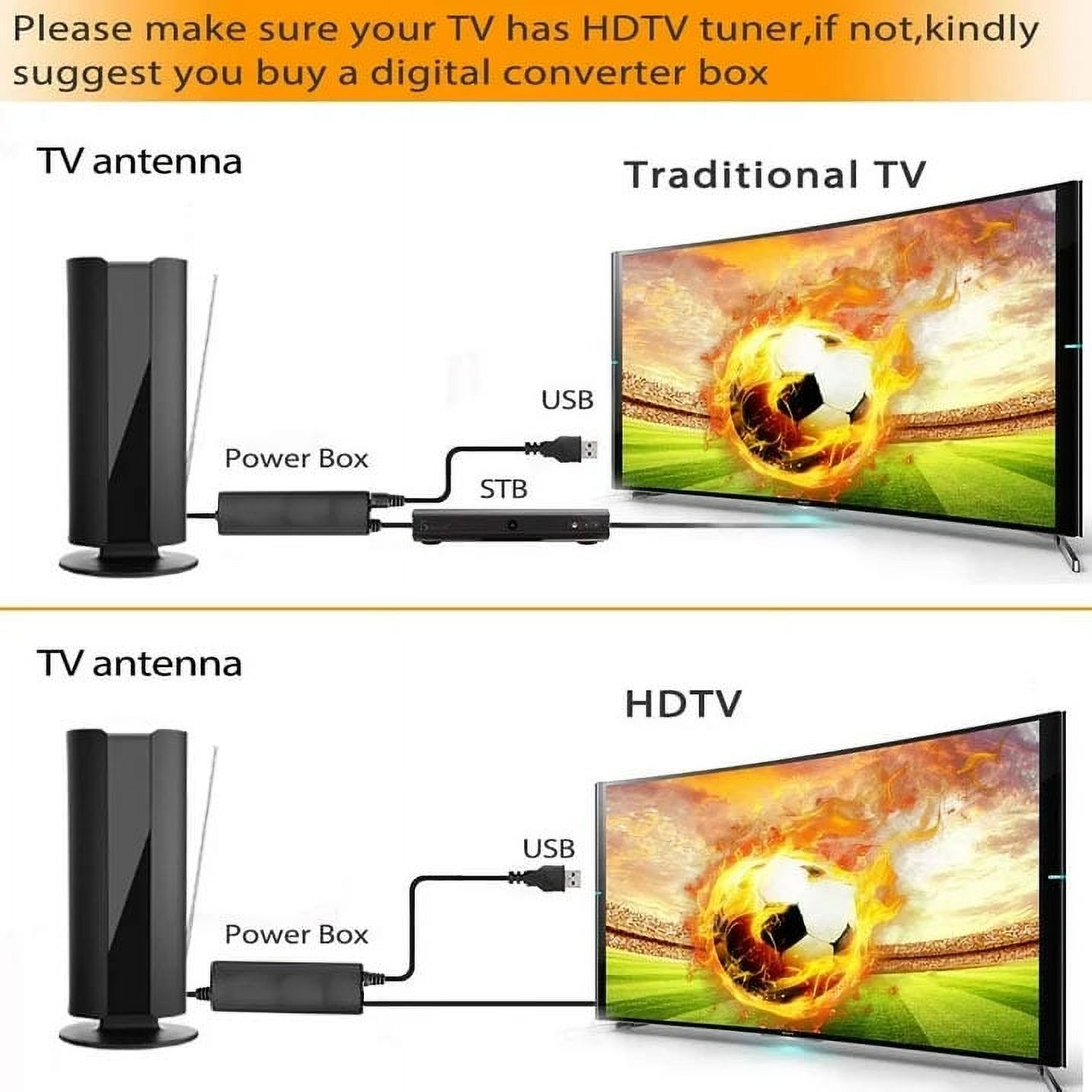 TV Antenna, 2023 Newest HDTV Antenna Support 4K 1080P, Upgraded Amplified Signal Booster HD Digital TV Antenna Long 150 Miles Range, UHF VHF Freeview HDTV Channels with 14.8ft Coax Cable - image 2 of 9
