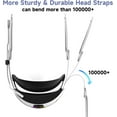 thumbnail image 3 of GAEKOL RGB Head Strap with Battery for Meta/Oculus Quest 3/Quest 3S 10000mAh Battery Pack for Extended 8H of Playtime, Fast Charging VR Power Adjustable Elite Strap Enhanced Support and Balance in VR, 3 of 7