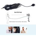 thumbnail image 4 of Clip-on Lavalier Omni-directional Condenser Microphone for Smartphone & DSLR Cameras, 4 of 4
