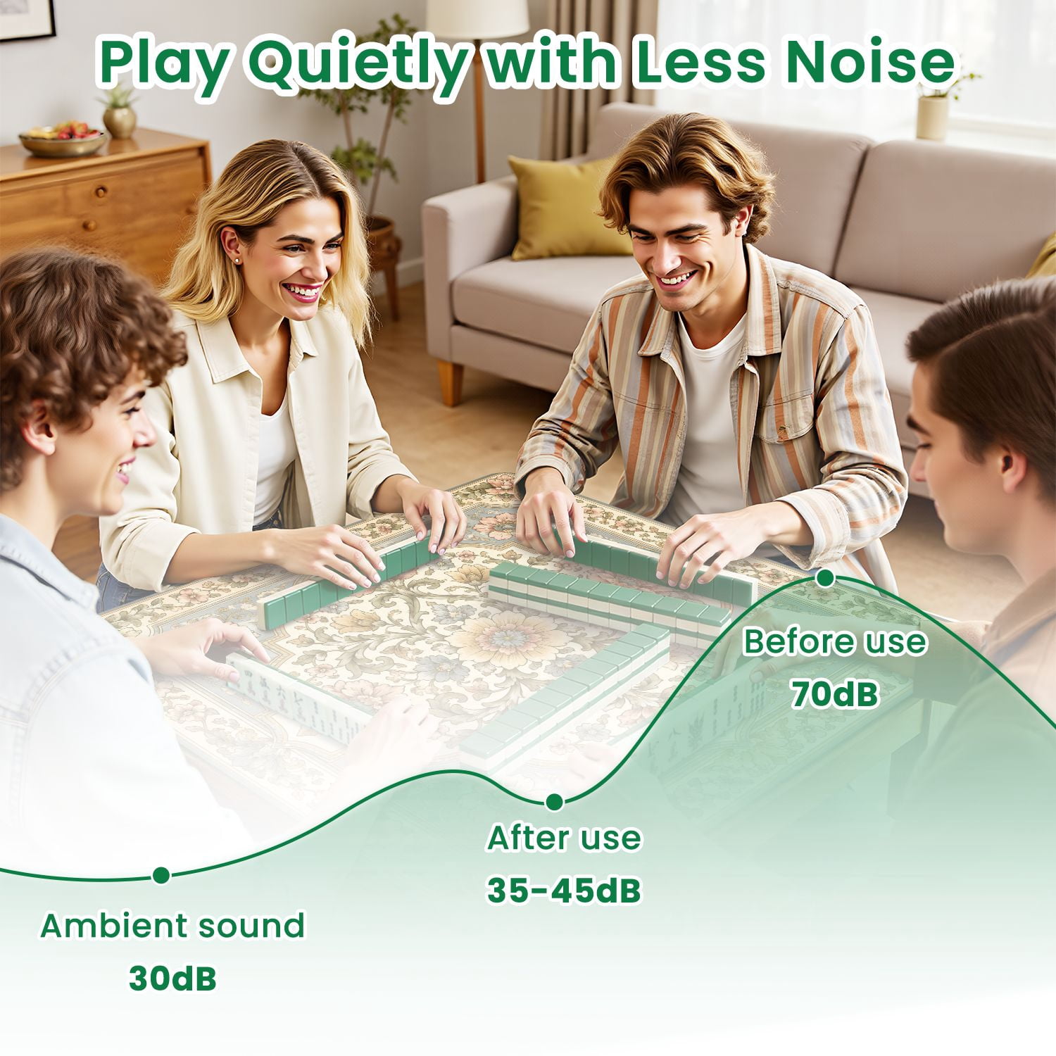 Mahjong Mat 31.5" x 31.5" Ornate Floral Bird Elegant Intricate Details Non-Slip Noise Reduction Mahjong Tiles Table Cover for Dominoes Poker Card Board and Tile Games