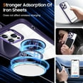 thumbnail image 3 of Magnetic for iPhone 14 Pro Max Case with 360° Ring Holder Kickstand [Compatible with MagSafe][2Pcs Screen Protector] Clear Shockproof Protection Phone Case Cover for iPhone 14 Pro Max, Purple, 3 of 14