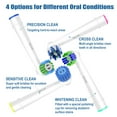 thumbnail image 2 of 16 Pack Replacement Heads for Oral B Electric Toothbrushes. Pack of 4 Precision Clean, 4 Cross Clean, 4 3D Whitening Clean, 4 Sensitive Clean., 2 of 7