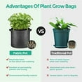 thumbnail image 6 of Fabric Plant Growth Bag with Handle3/5/10 Gallons Heavy-duty Non-woven Smart Garden Flowerpot Thickened Inflatable Parenting Container Black Suitable for Outdoor Flowers and Vegetables., 6 of 7