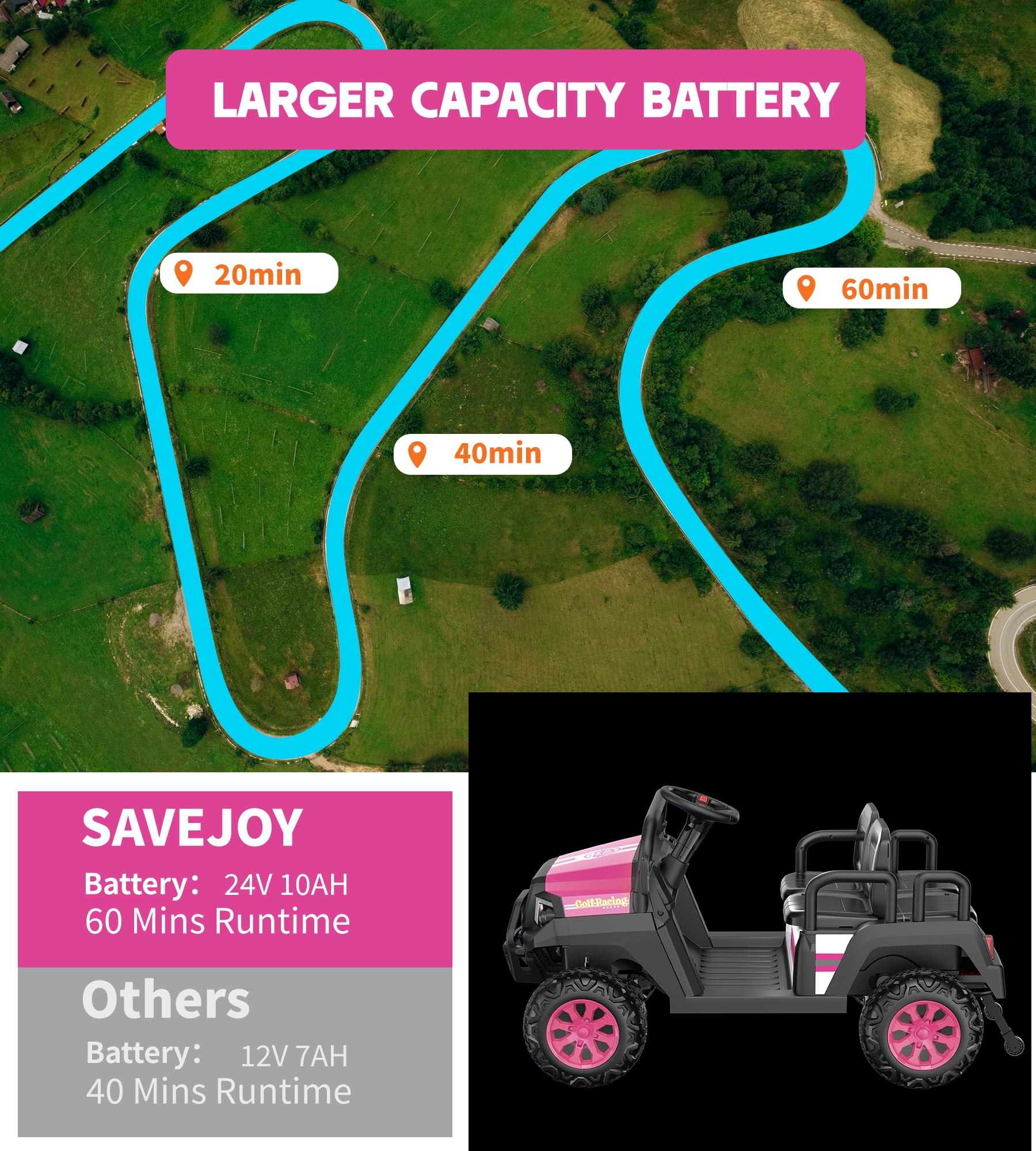 SaveJoy 24V 4 Seater Powered Ride on Car with Parent Remote Control, Electric Car Ride on Toys, Ages 3-8 Gifts, Pink