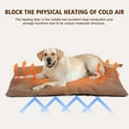 thumbnail image 3 of Pet Self Heating Pad Dog Cat Soft Mat Warm Sleeping Bed Blanket Bed, R8Y8, 3 of 9