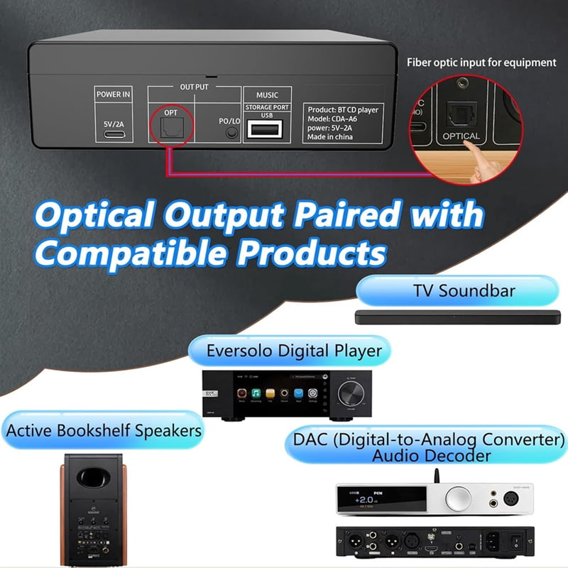 HiFi CD Player for Home,CD Ripper,Bluetooth Car CD Player with USB Ripping, Rip CD to USB, External High-Fidelity Player