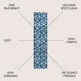 thumbnail image 5 of JONATHAN Y SUPERSOFT 2 x 8 Runner Rug, Tumbling Blocks Modern Geometric - Navy/White, SEU101H-28, 5 of 8