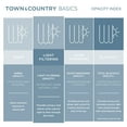 thumbnail image 6 of TOWN & COUNTRY BASICS Pax Semi-Sheer Stripe, Light Filtering Indoor Curtains 2-Pack Rust/Linen, 50"x84", 6 of 10