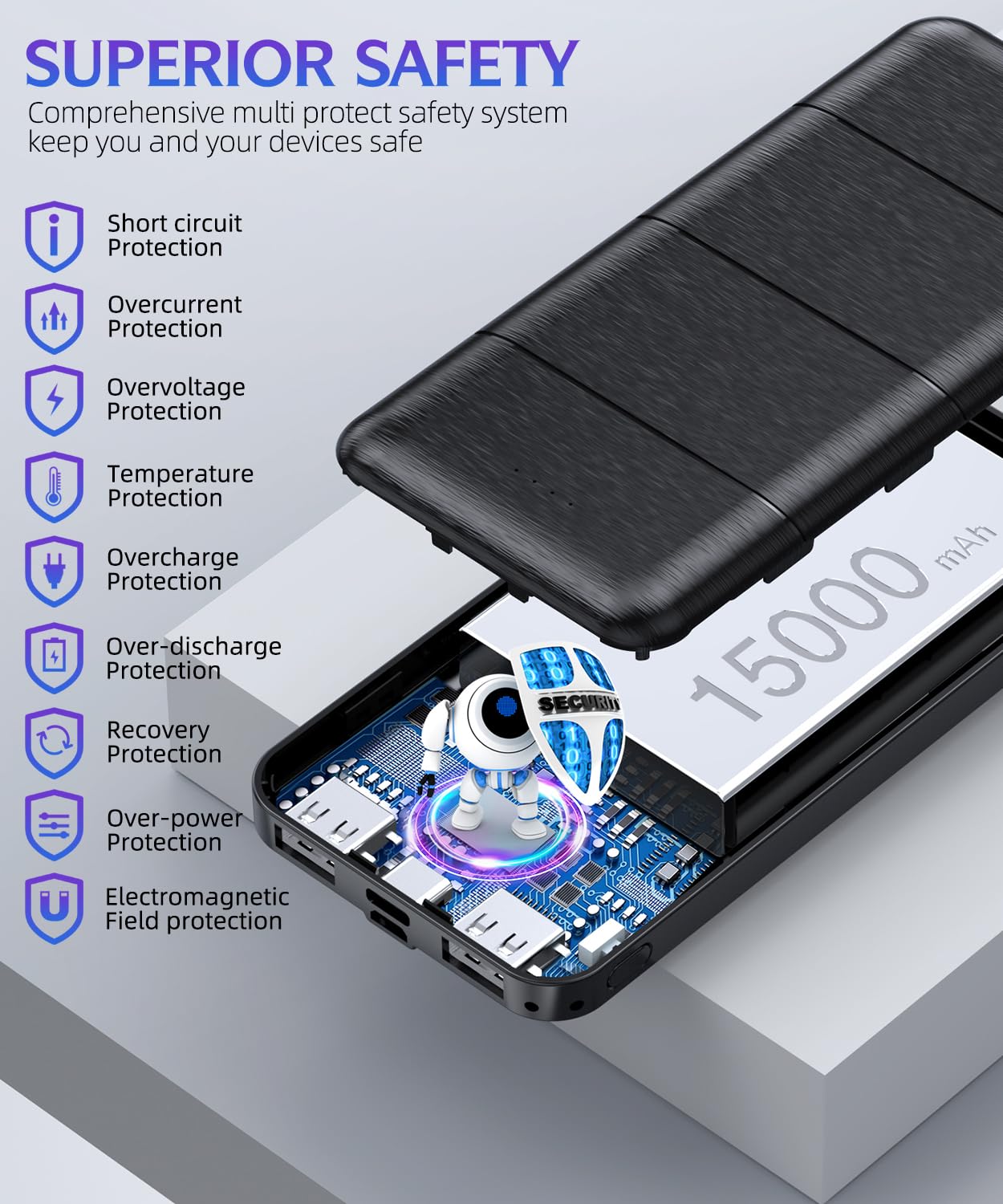 Gazsocy 2-Pack 15000mAh Power Banks with Dual USB Ports photo 7