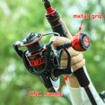 thumbnail image 1 of Carrete de pesca LINNHUE 500-7000 carrete giratorio carrete de repuesto de Metal carrete de agua salada accesorios de pesca carrete de carpa Tan Jianjun unisex, 1 of 2