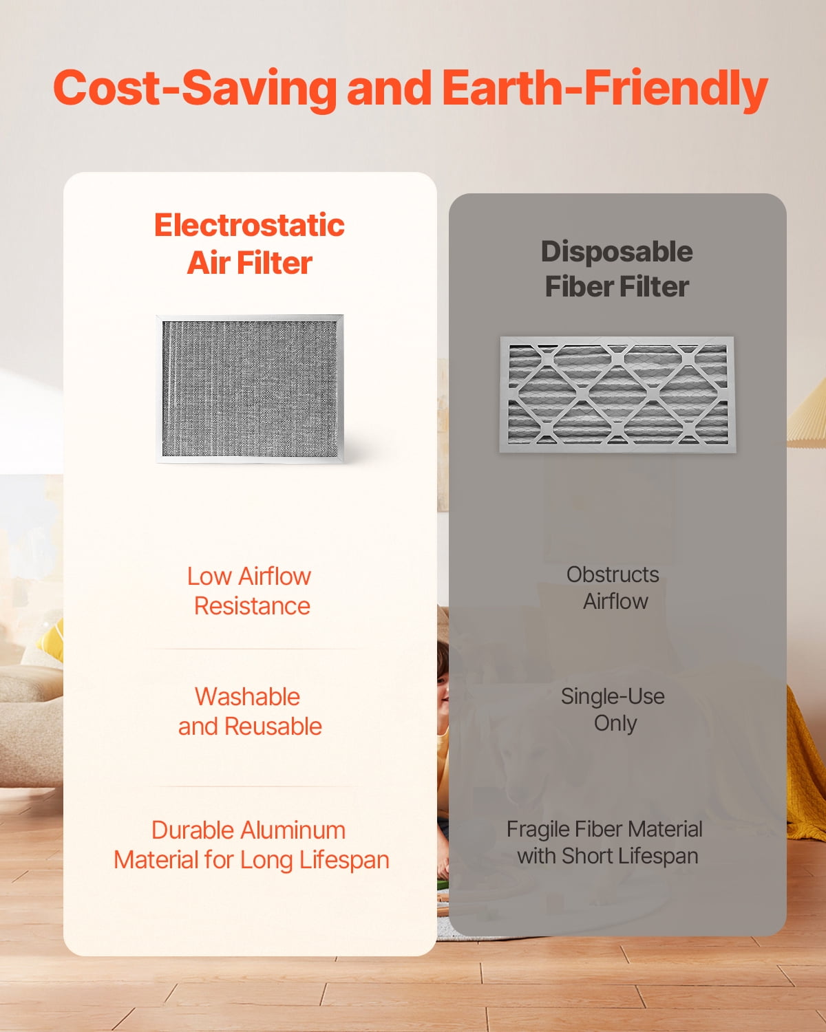 VEVOR Electrostatic Air Filter, 16x20x1 inch Washable & Reusable Aluminum AC/HVAC Furnace Filter, Home or Office (Actual Size: 15.5 x 19.75 x 0.82 in)