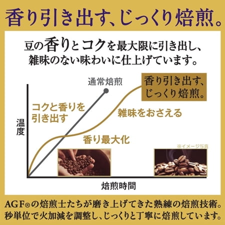 味の素ＡＧＦ　ちょっと贅沢な珈琲店　レギュラーコーヒー　スペシャルブレンド　２４０ｇ（粉）　１袋