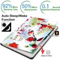 thumbnail image 3 of AmPm for iPad Mini 6 Gen 2021 8.3 Inch [ Mini 6th ] Smart Auto Sleep / Wake Slim Profile with Adjustable Viewing Angle Stand Printed Flip Cover - Puppy Friend, 3 of 8