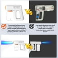 thumbnail image 5 of Electric Pumps Sprayer Multipurpose Handheld Garden Sprayer Handheld Pumps Sprayer Portable Pumps Water Sprayer for Home, 5 of 9