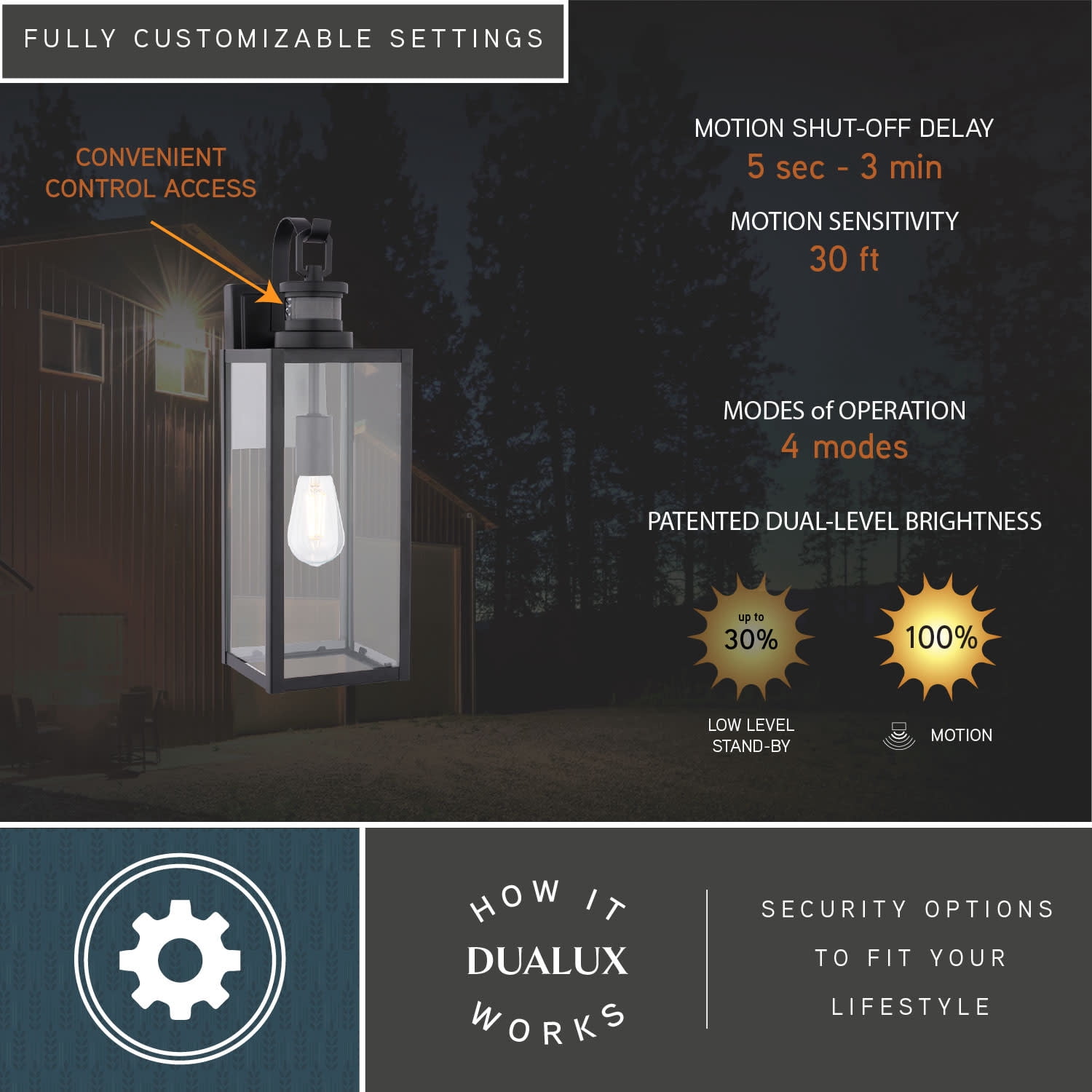VAXCEL Clinton Matte Black Motion Dusk to Dawn Outdoor Wall Sconce Light Fixture