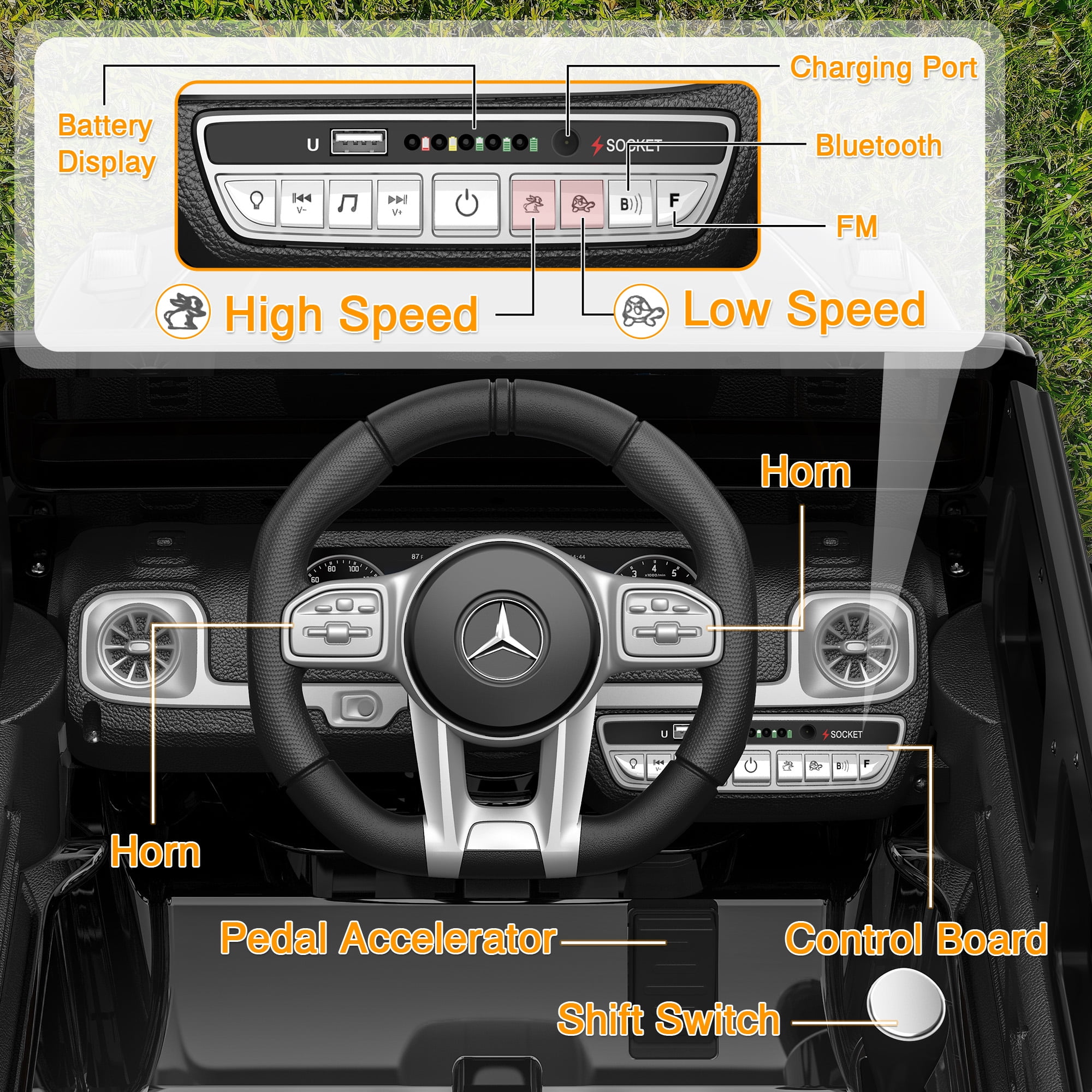 East doll 12V G63 Ride on Toys for Toddlers 2-5Y, Kid Electric Ride on Car, G Wagon Mercedes-Benz Truck, Remote Control, Lights, Music, Black